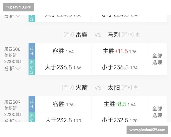 NBA竞猜高手指南:掌握赛季数据分析技巧,精准预测比赛胜负走势 NBA竞猜高手指南:掌握赛季数据分析技巧,精准预测比赛胜负走势