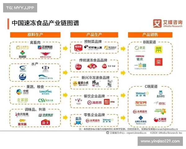 辽宁盼盼品牌崛起背后的故事及其在中国食品行业的战略布局 辽宁盼盼品牌崛起背后的故事及其在中国食品行业的战略布局